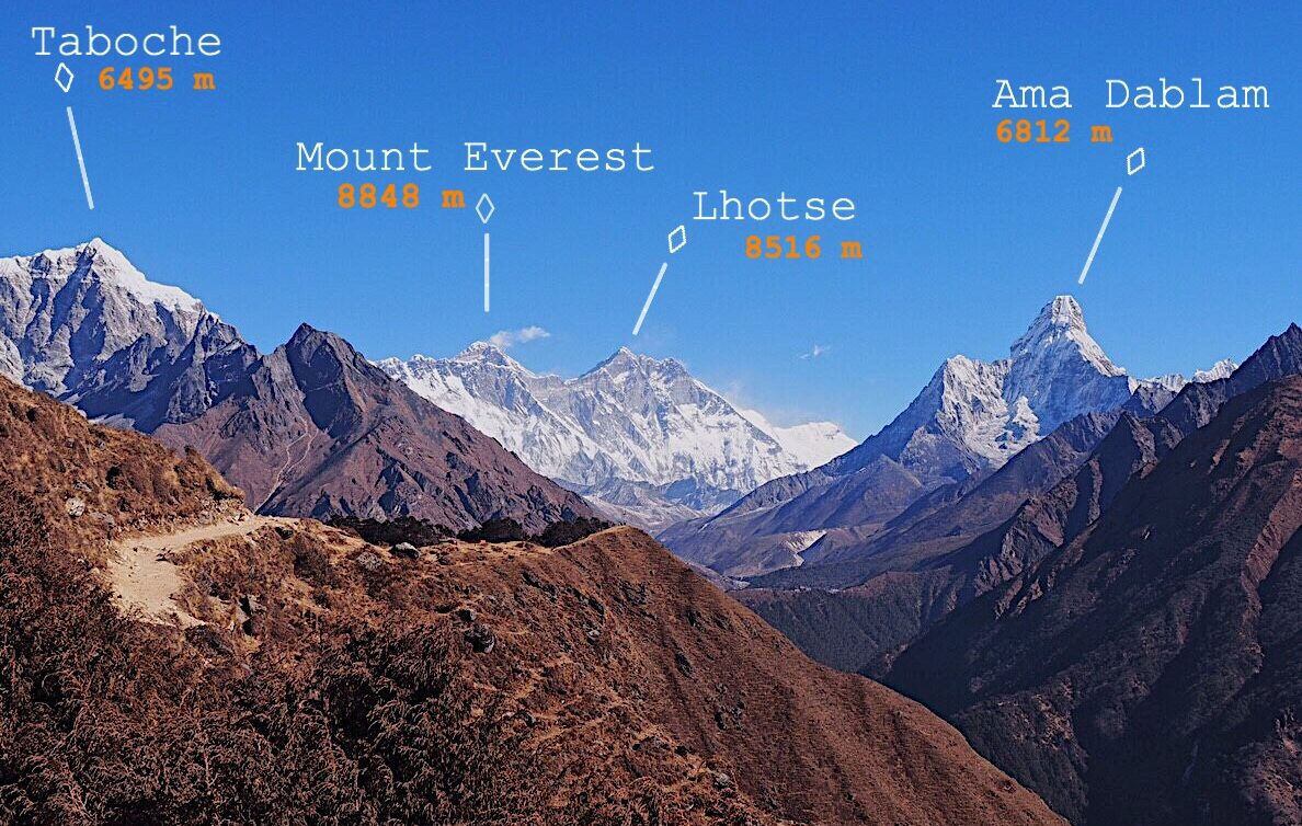 Trek Himalayan Nepal: Tips for First-Time Adventurers – Trekking Routes